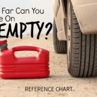Helpful Chart Reveals How Far Can You Drive Your Car On Empty